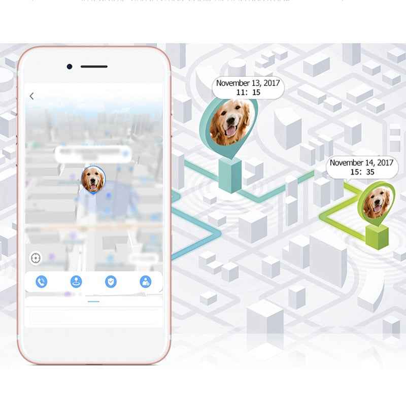 GPS dog positioning collar