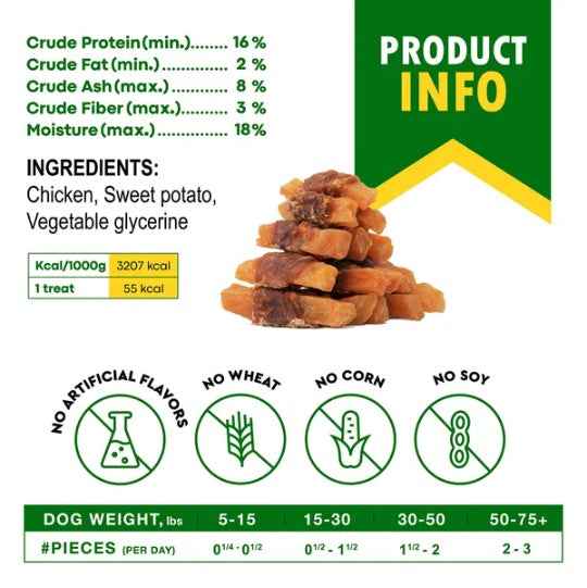Organic Chicken-Wrapped Sweet Potato Dog Treats | Grain-Free Natural Chews