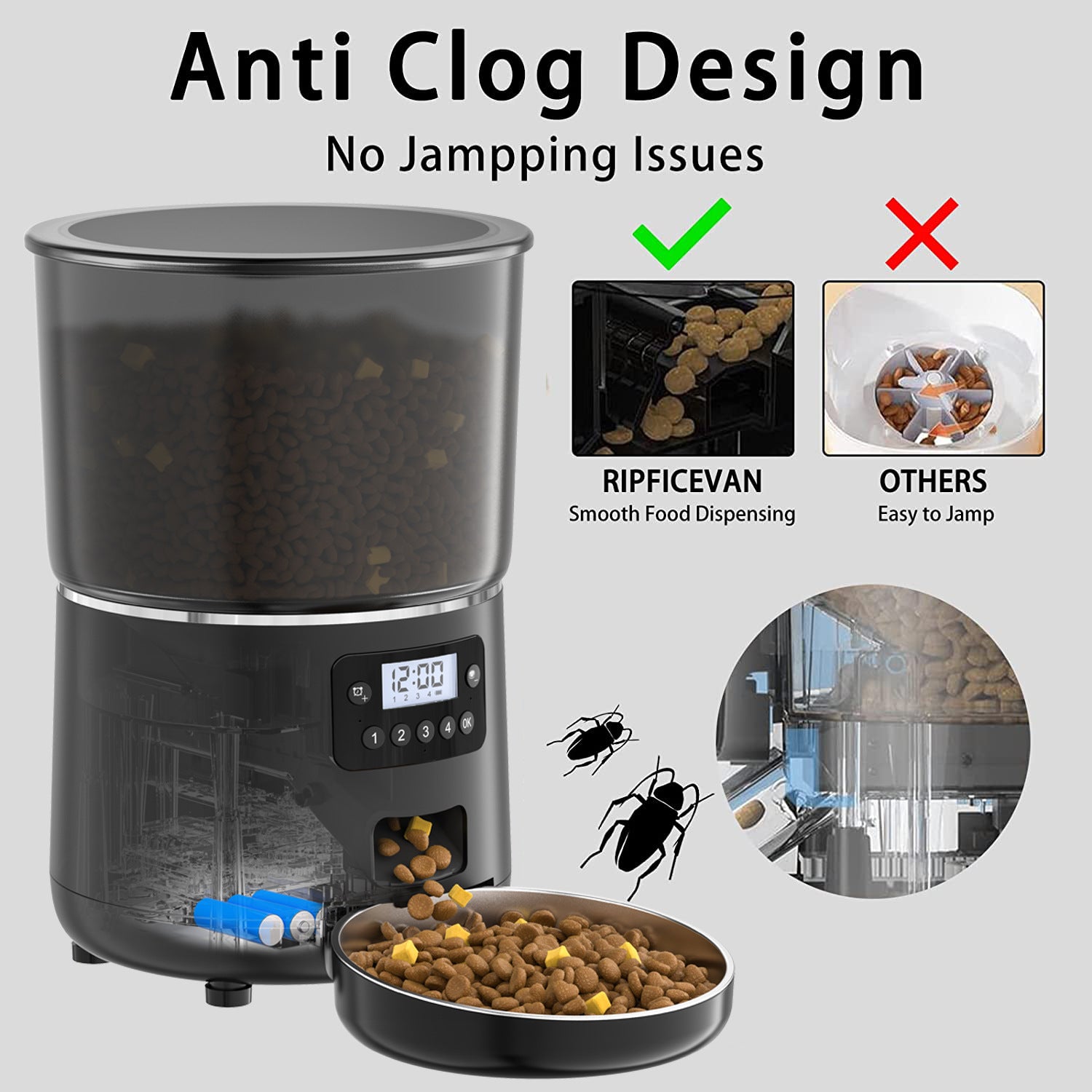 Smart Automatic 4L Pet Feeder – Anti-Clog Programmable Dog Food Dispenser