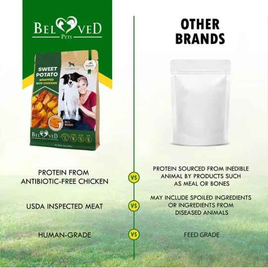 Organic Chicken-Wrapped Sweet Potato Dog Treats | Grain-Free Natural Chews