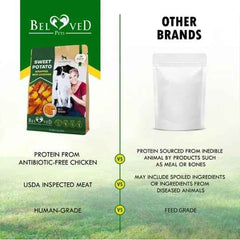Organic Chicken-Wrapped Sweet Potato Dog Treats | Grain-Free Natural Chews