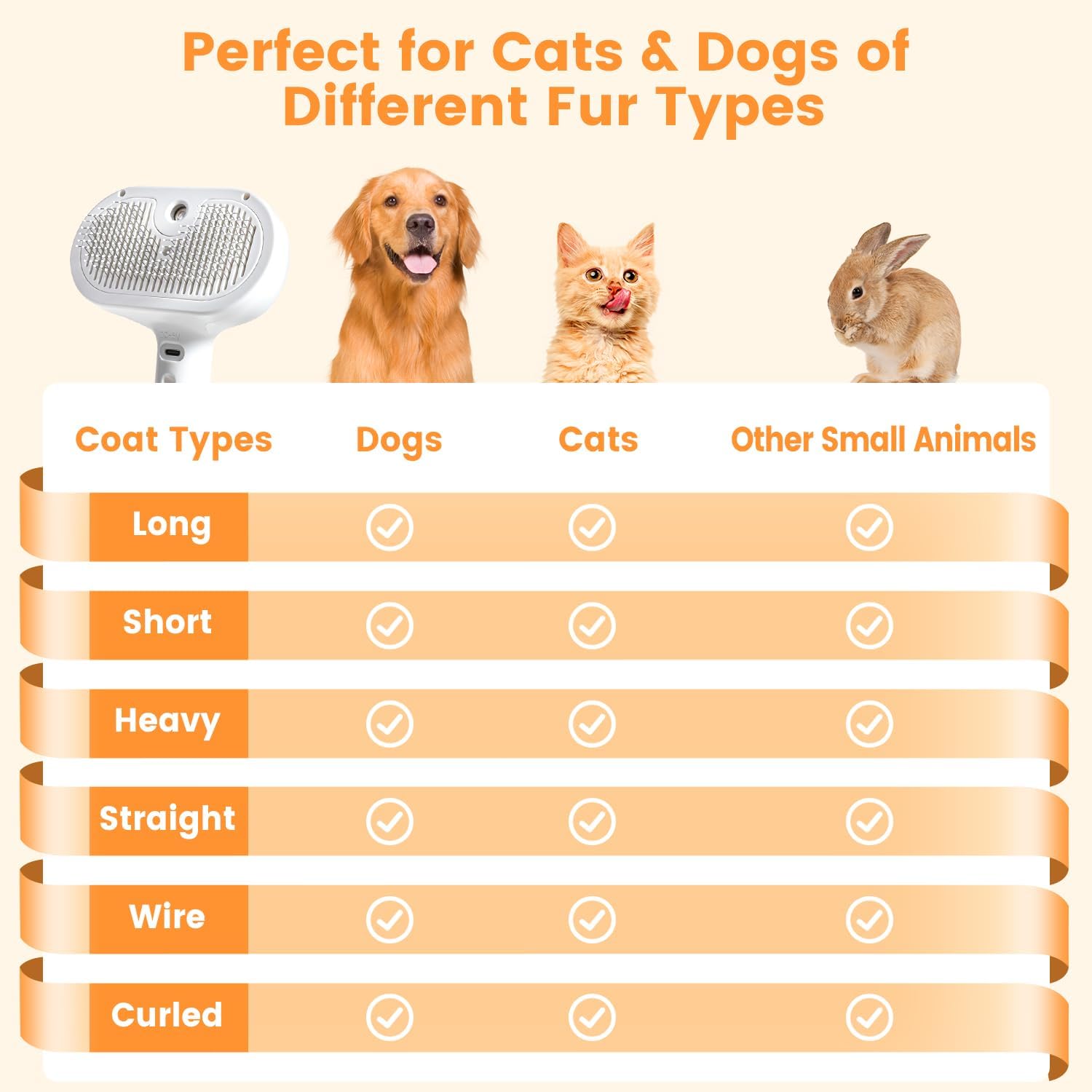 Steam Spray Grooming Comb for Pets