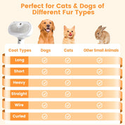 Steam Spray Grooming Comb for Pets