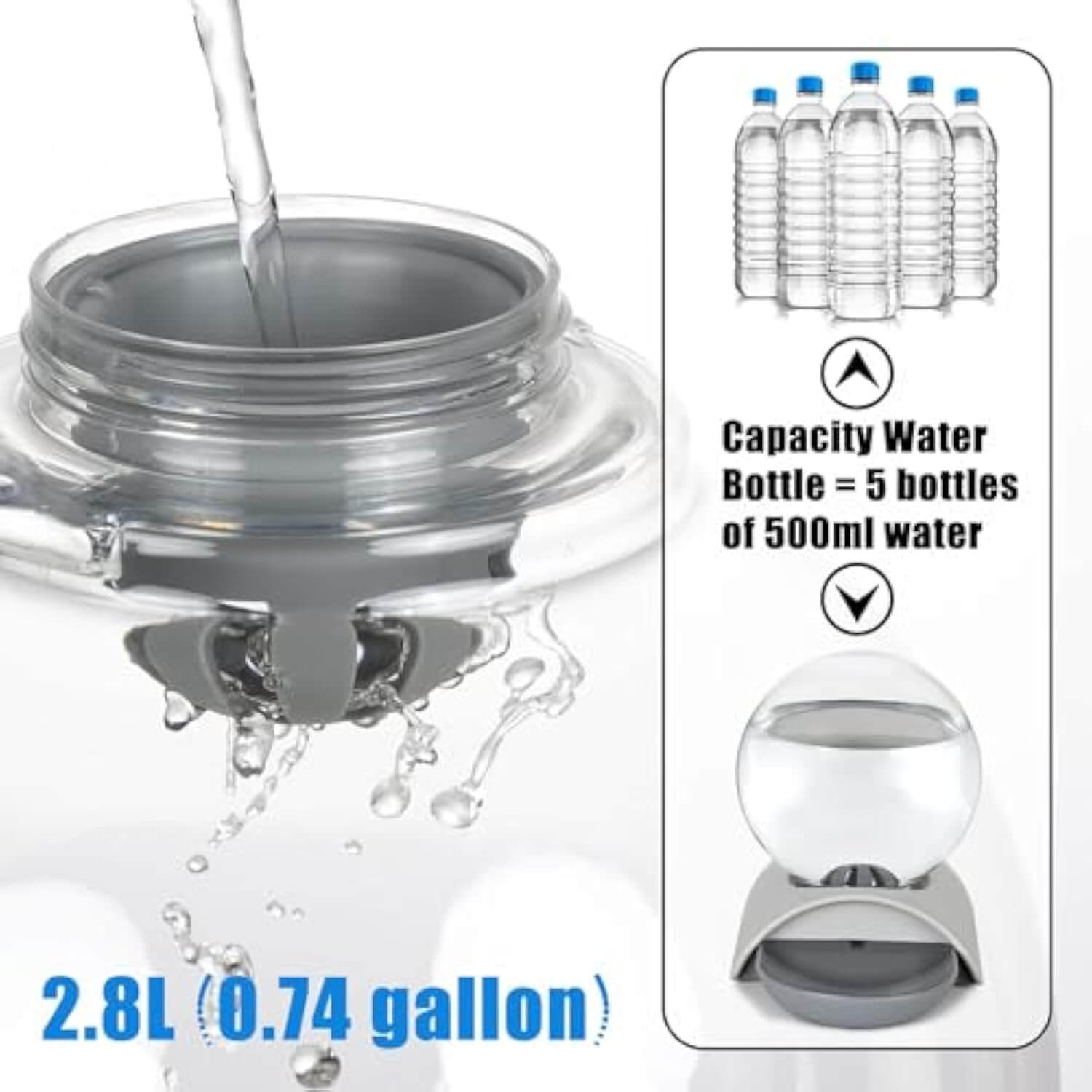 Pet Water Dispenser 2.8L showing water flow and capacity equal to 5 bottles of 500ml water.