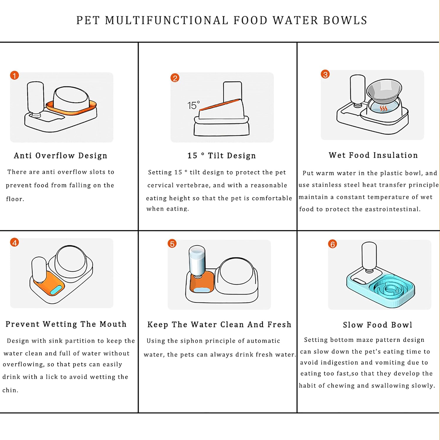 Automatic Gravity Pet Food & Water Bowl Set